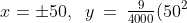 x = \pm50,\;\;y \:=\:\tfrac{9}{4000}(50^2) + 10 \:=\:\frac{125}{8}